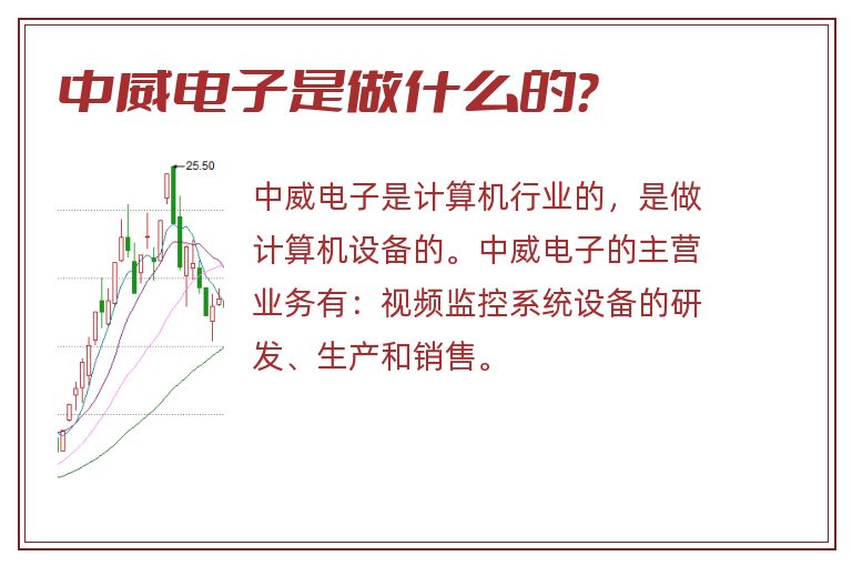 中威电子是做什么的?.jpg 中威电子,中威电子是做什么的.jpg