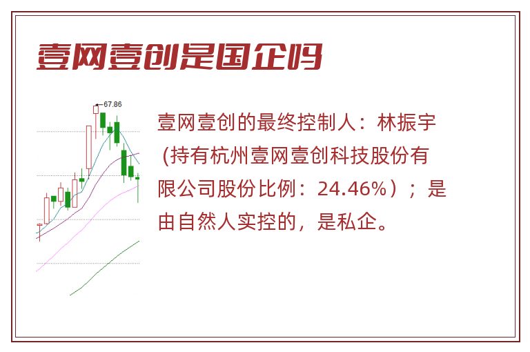 壹网壹创是国企吗.jpg 壹网壹创,壹网壹创是国企吗.jpg