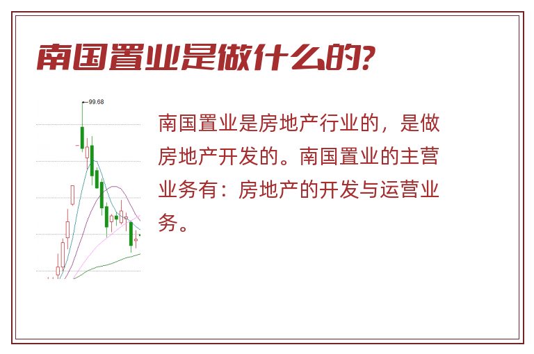 南国置业是做什么的?.jpg 南国置业,南国置业是做什么的.jpg