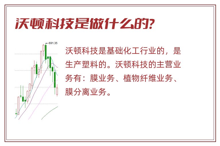 沃顿科技是做什么的?.jpg 沃顿科技,沃顿科技是做什么的.jpg