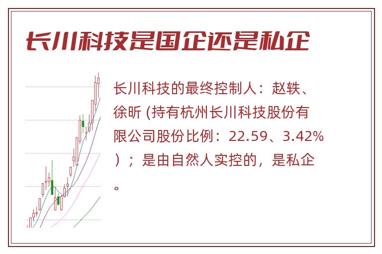 长川科技是国企还是私企.jpg 长川科技,长川科技是国企还是私企.jpg