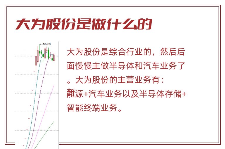 大为股份是做什么的.jpg 大为股份,大为股份是做什么的.jpg
