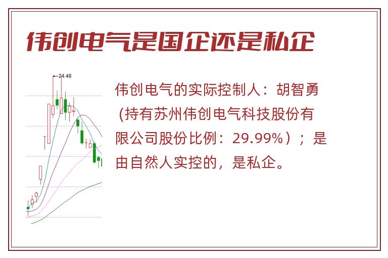 伟创电气是国企还是私企.jpg 伟创电气,伟创电气是国企还是私企.jpg
