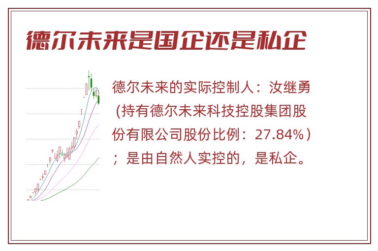德尔未来是国企还是私企.jpg 德尔未来,德尔未来是国企还是私企.jpg