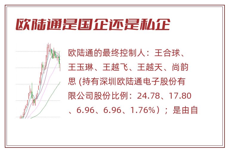欧陆通是国企还是私企.jpg 欧陆通,欧陆通是国企还是私企.jpg