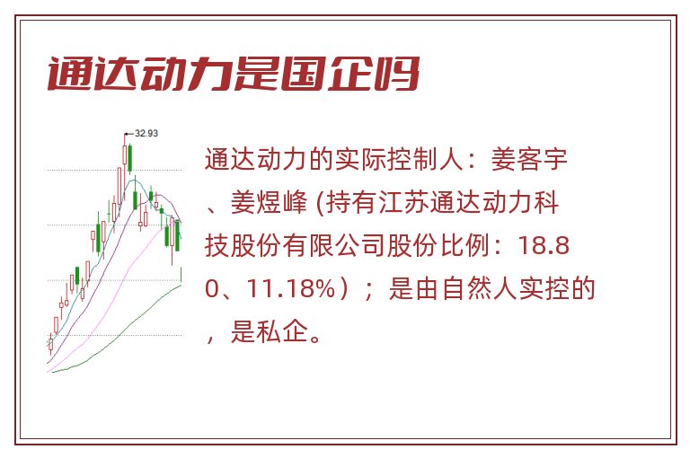 通达动力是国企吗.jpg 通达动力,通达动力是国企吗.jpg