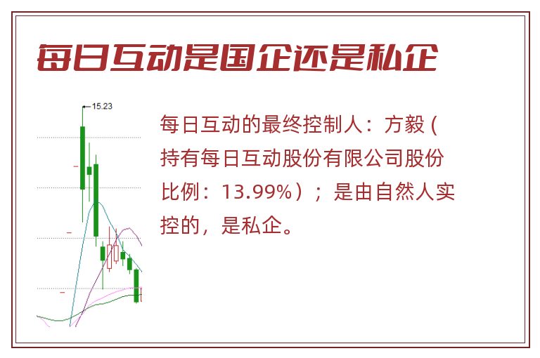 每日互动是国企还是私企.jpg 每日互动,每日互动是国企还是私企.jpg
