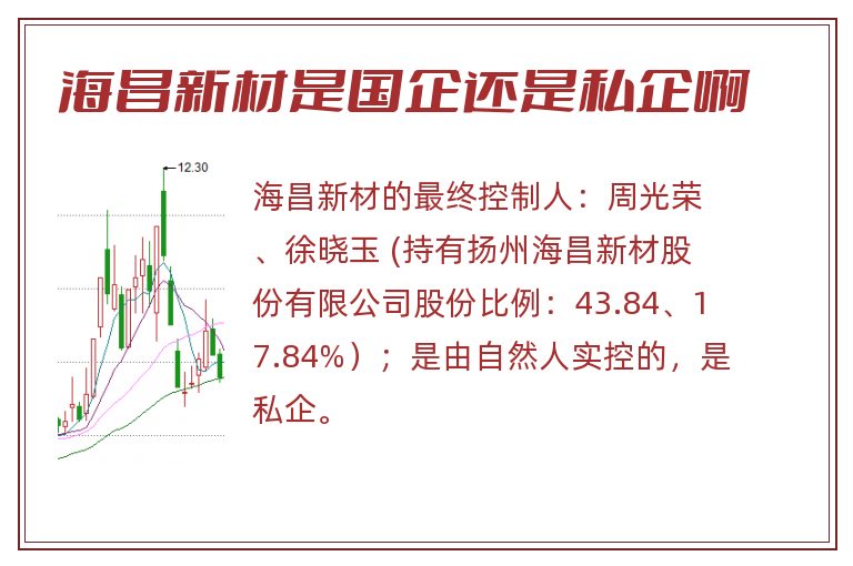 海昌新材是国企还是私企啊.jpg 海昌新材,海昌新材是国企还是私企啊.jpg