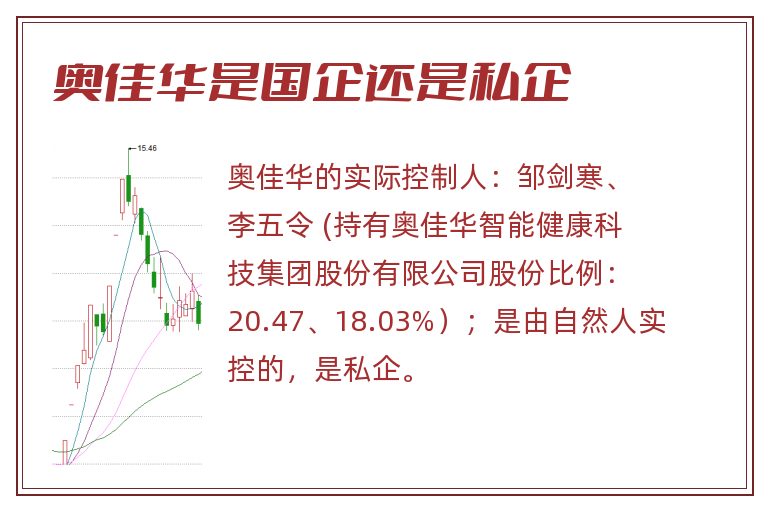 奥佳华是国企还是私企.jpg 奥佳华,奥佳华是国企还是私企,奥佳华是国企吗.jpg