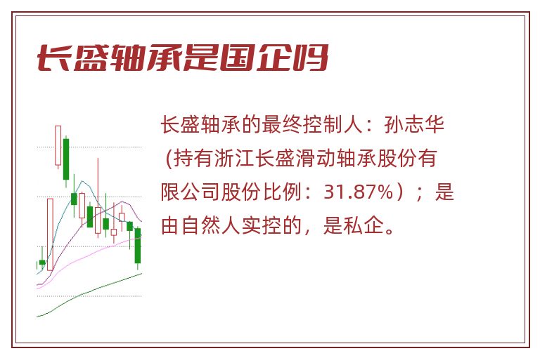 长盛轴承是国企吗.jpg 长盛轴承,长盛轴承是国企吗.jpg
