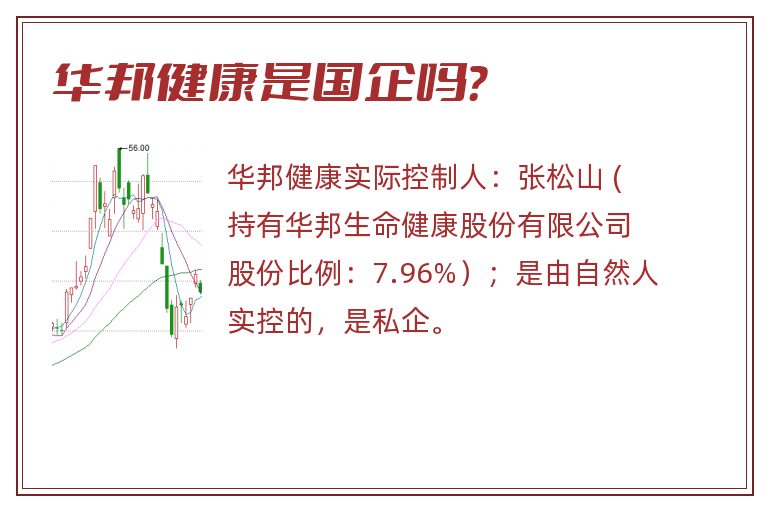 华邦健康是国企吗?.jpg 华邦健康,华邦健康是国企吗.jpg