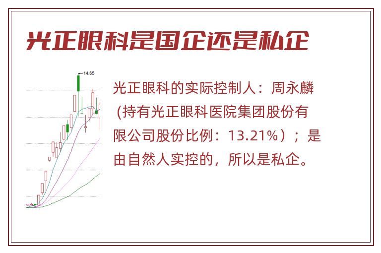光正眼科是国企还是私企.jpg 光正眼科,光正眼科是国企还是私企.jpg