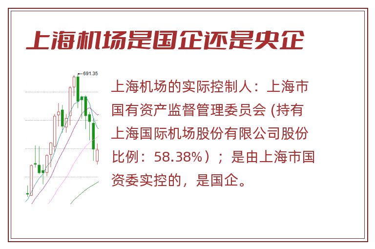 上海机场是国企还是央企.jpg 上海机场,上海机场是国企还是央企.jpg