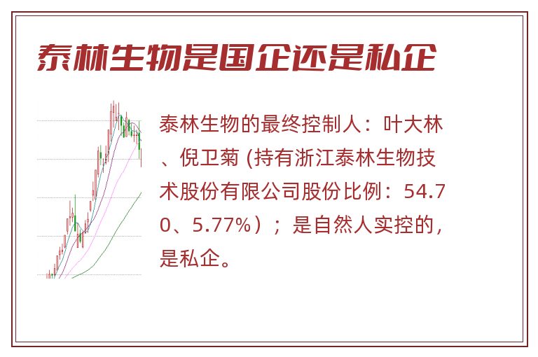 泰林生物是国企还是私企.jpg 泰林生物,泰林生物是国企还是私企.jpg