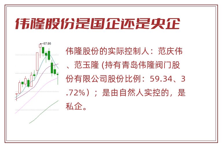 伟隆股份是国企还是央企.jpg 伟隆股份,伟隆股份是国企还是央企.jpg