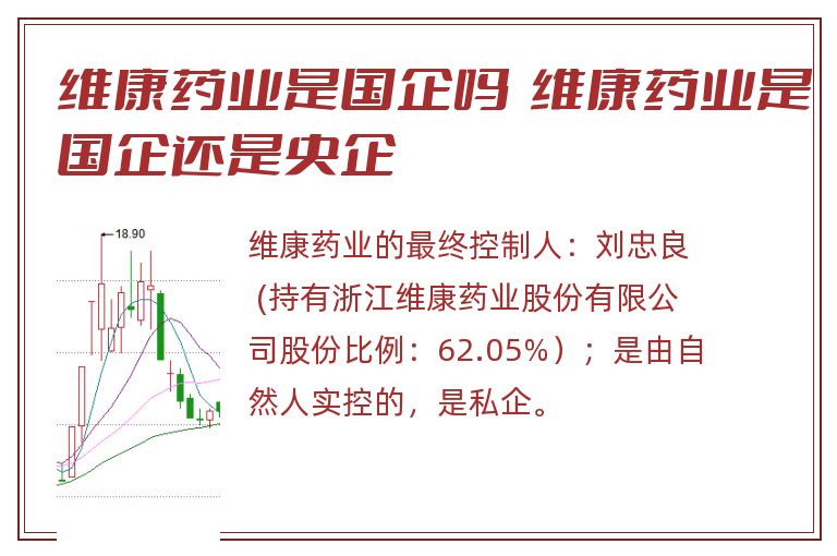 维康药业是国企吗 维康药业是国企还是央企.jpg 维康药业,维康药业是国企吗,维康药业是国企还是央企.jpg