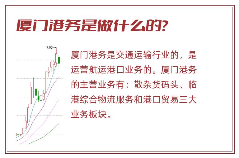 厦门港务是做什么的?.jpg 厦门港务,厦门港务是做什么的.jpg