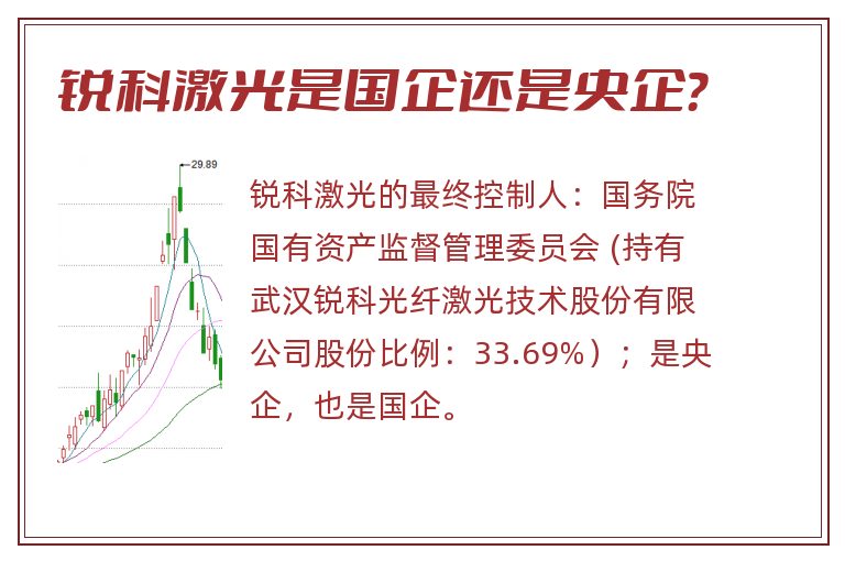 锐科激光是国企还是央企?.jpg 锐科激光,锐科激光是国企还是央企.jpg