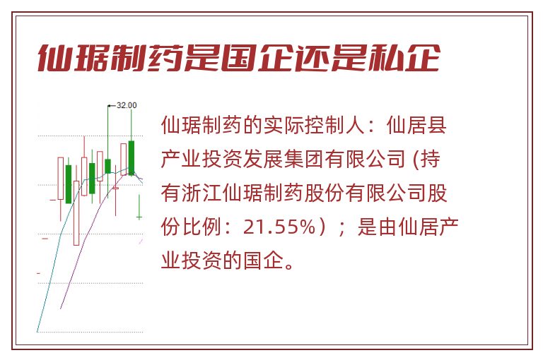 仙琚制药是国企还是私企.jpg 仙琚制药,仙琚制药是国企还是私企.jpg