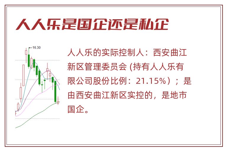 人人乐是国企还是私企.jpg 人人乐,人人乐是国企吗,人人乐是国企还是私企.jpg