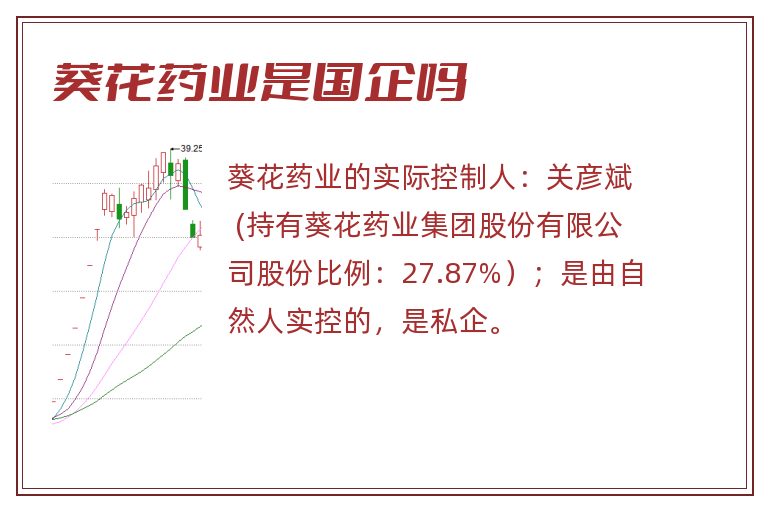 葵花药业是国企吗.jpg 葵花药业,葵花药业是国企吗,葵花药业是国企还是私企.jpg