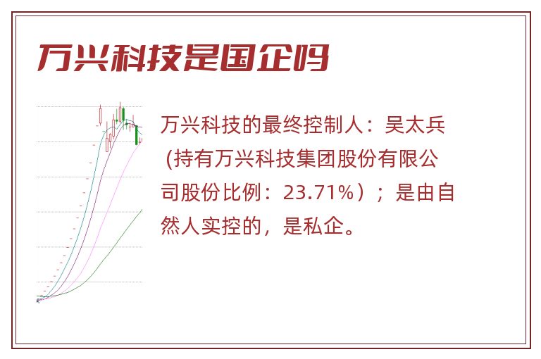 万兴科技是国企吗.jpg 万兴科技,万兴科技是国企吗.jpg