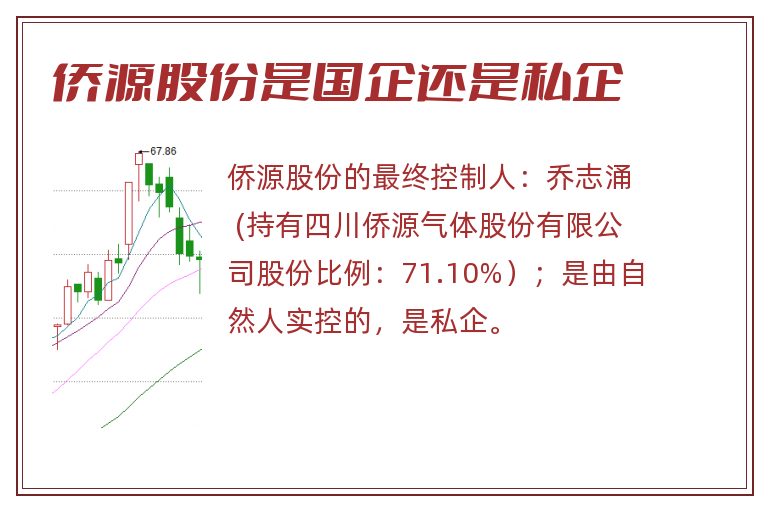 侨源股份是国企还是私企.jpg 侨源股份,侨源股份是国企还是私企.jpg