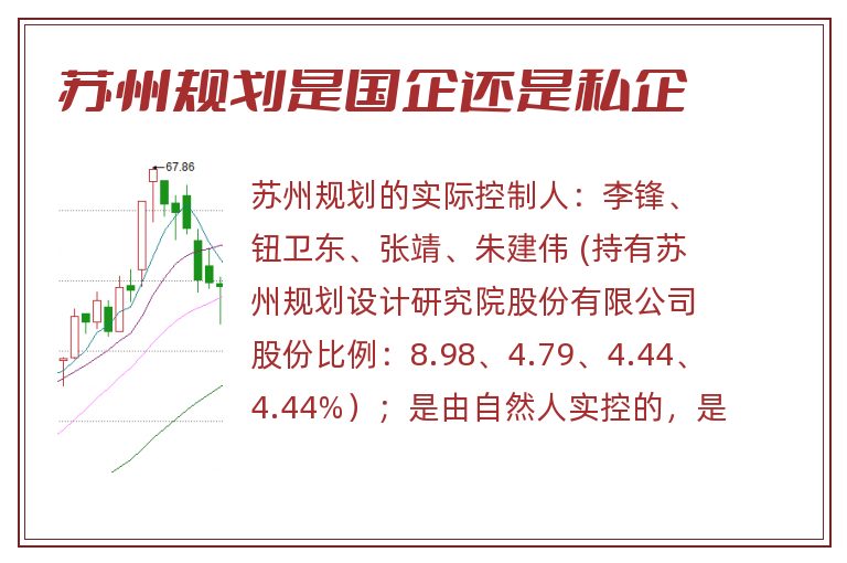 苏州规划是国企还是私企