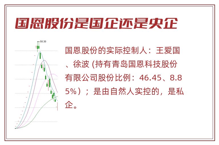 国恩股份是国企还是央企.jpg 国恩股份,国恩股份是国企吗,国恩股份是国企还是央企.jpg