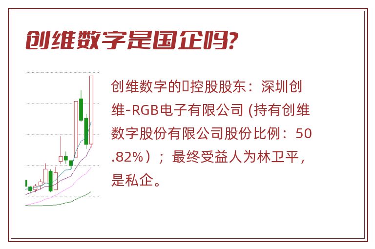 创维数字是国企吗?.jpg 创维数字,创维数字是国企吗.jpg