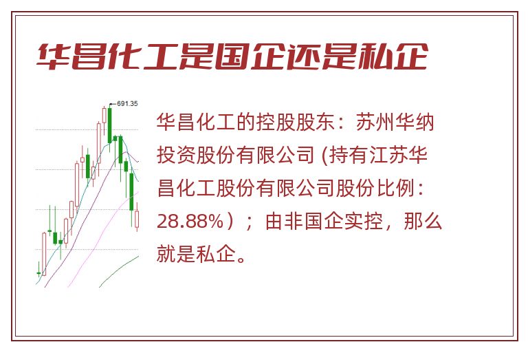 华昌化工是国企还是私企.jpg 华昌化工,华昌化工是国企还是私企.jpg