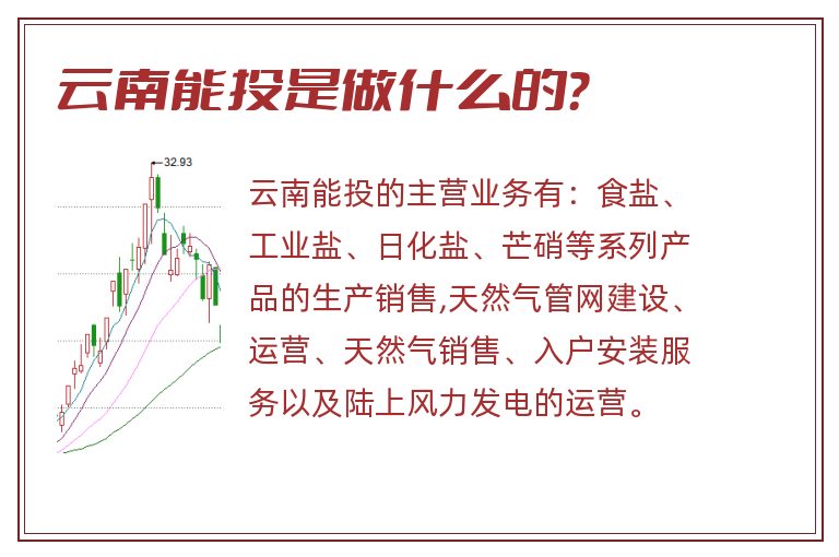 云南能投是做什么的?.jpg 云南能投,云南能投是做什么的.jpg