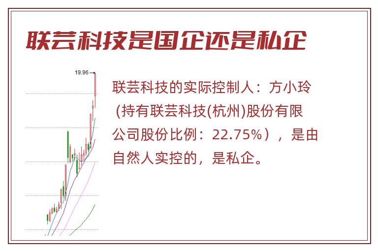 联芸科技是国企还是私企.jpg 联芸科技,联芸科技是国企还是私企,联芸科技是国企吗.jpg