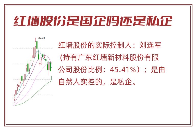 红墙股份是国企吗还是私企.jpg 红墙股份,红墙股份是国企吗还是私企,红墙股份是国企吗.jpg