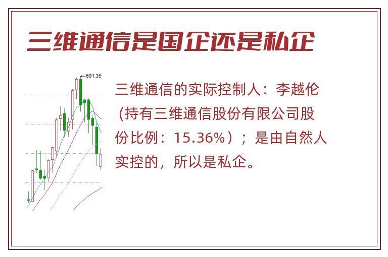三维通信是国企还是私企.jpg 三维通信,三维通信是国企吗,三维通信是国企还是私企.jpg