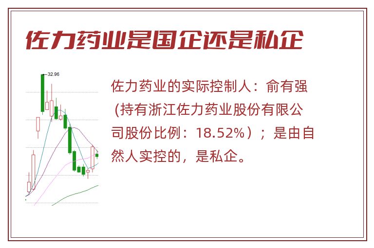 佐力药业是国企还是私企.jpg 佐力药业,佐力药业是国企还是私企.jpg