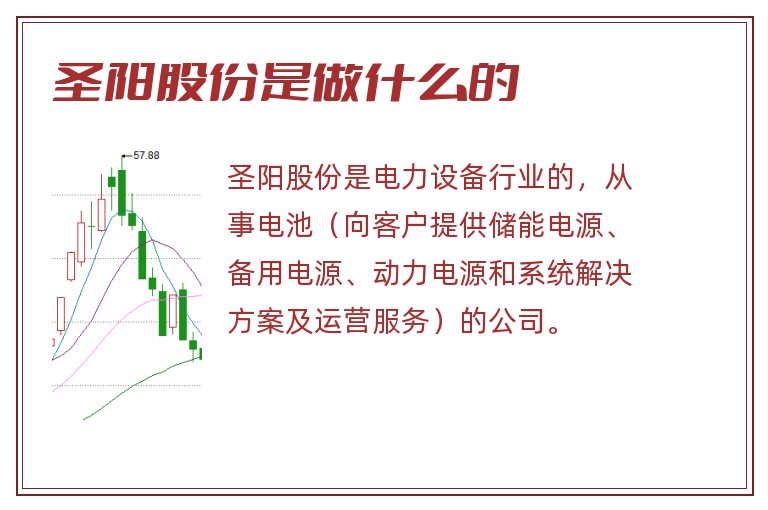 圣阳股份是做什么的.jpg 圣阳股份,圣阳股份是做什么的.jpg