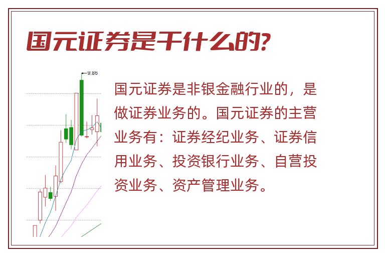 国元证券是干什么的?.jpg 国元证券,国元证券是干什么的.jpg