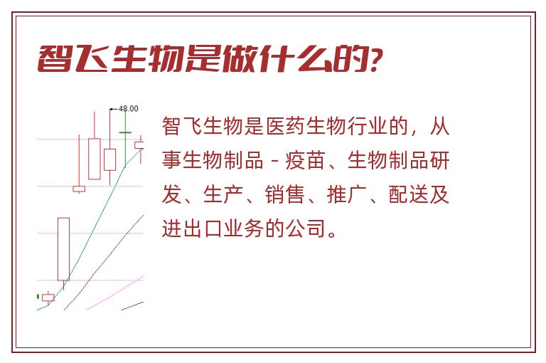 智飞生物是做什么的?.jpg 智飞生物,智飞生物是做什么的?.jpg