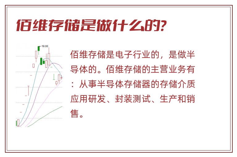 佰维存储是做什么的?.jpg 佰维存储,佰维存储是做什么的.jpg