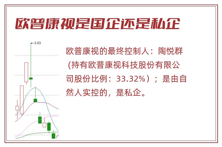 欧普康视是国企还是私企.jpg 欧普康视,欧普康视是国企还是私企.jpg