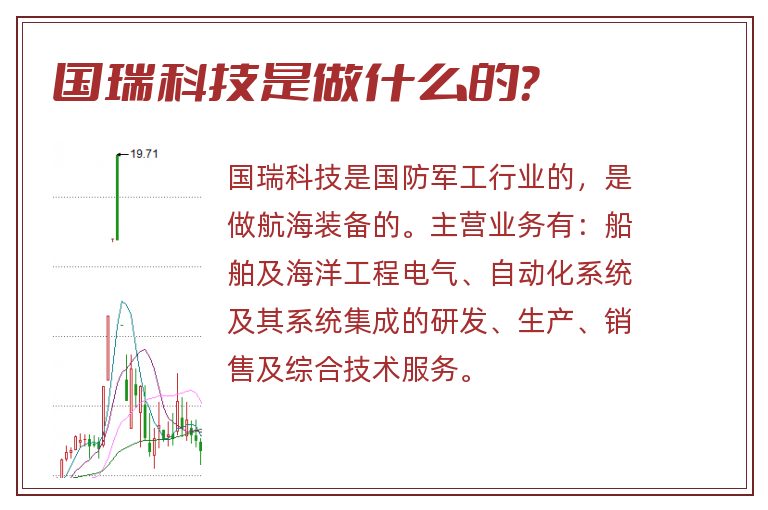 国瑞科技是做什么的?.jpg 国瑞科技,国瑞科技是做什么的.jpg