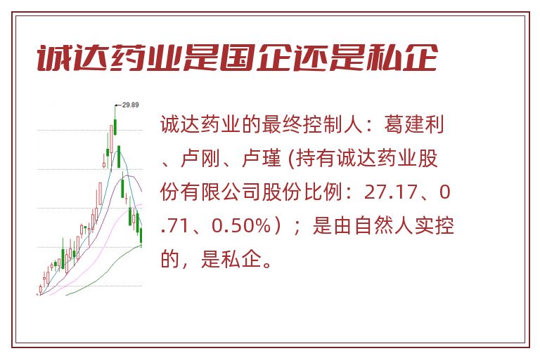 诚达药业是国企还是私企