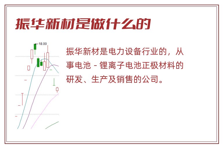振华新材是做什么的.jpg 振华新材,振华新材是做什么的.jpg