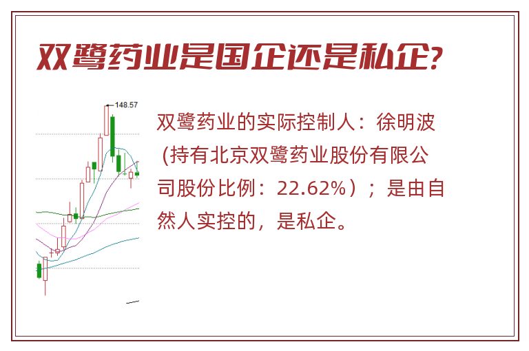双鹭药业是国企还是私企?.jpg 双鹭药业,双鹭药业是国企还是私企.jpg