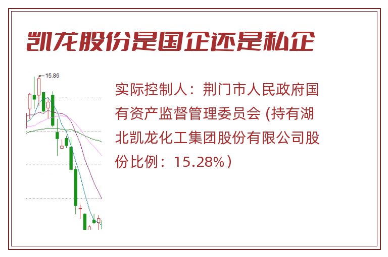 凯龙股份是国企还是私企.jpg 凯龙股份,凯龙股份是国企还是私企,凯龙股份是国企吗.jpg