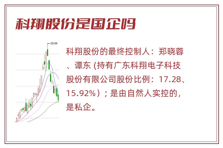 科翔股份是国企吗.jpg 科翔股份,科翔股份是国企吗.jpg
