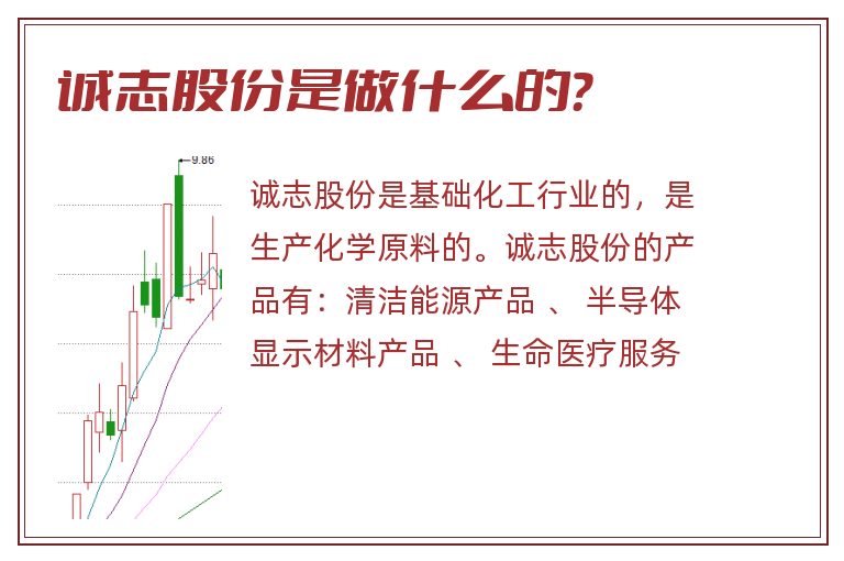 诚志股份是做什么的?.jpg 诚志股份,诚志股份是做什么的.jpg