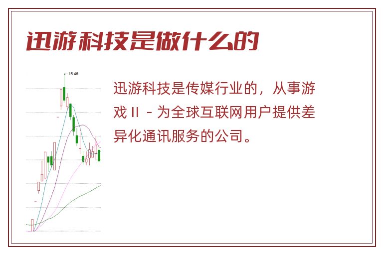 迅游科技是做什么的.jpg 迅游科技,迅游科技是做什么的.jpg