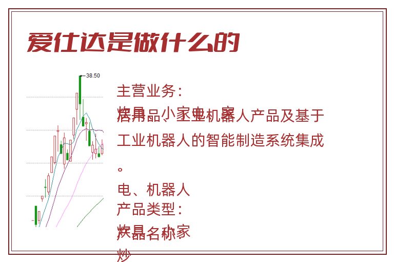 爱仕达是做什么的.jpg 爱仕达,爱仕达是做什么的.jpg
